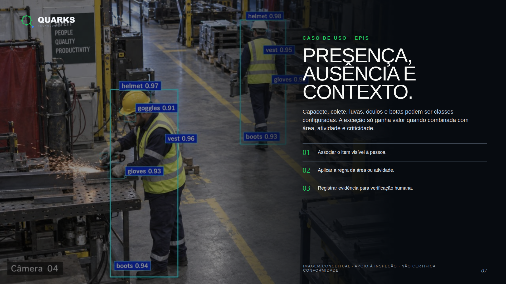 Imagem conceitual de trabalhadores com marcações de detecção de capacete, colete, luvas e botas