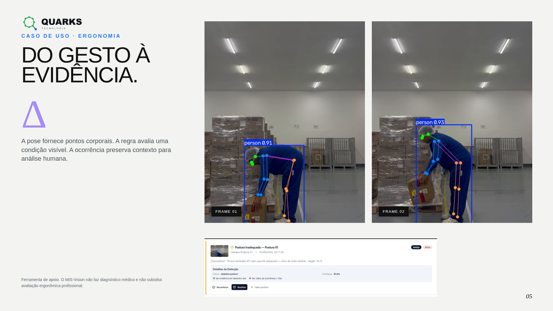 Exemplo visual da apresentação Quarks com marcações de postura e registro de evidência